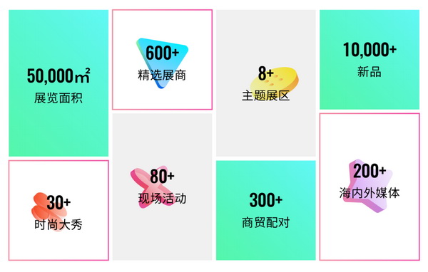 重啟，重聚，重塑！4月26-28日，F(xiàn)ashion Source邀您共探紡織服裝新商機、新未來！