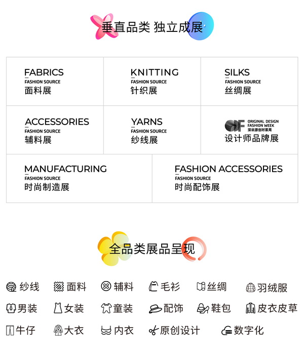 重啟，重聚，重塑！4月26-28日，F(xiàn)ashion Source邀您共探紡織服裝新商機、新未來！