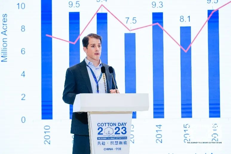 共赴&middot;織慧新旅，300余位中美棉花、棉紡行業代表聚青島參加COTTON DAY 2023 CHINA活動