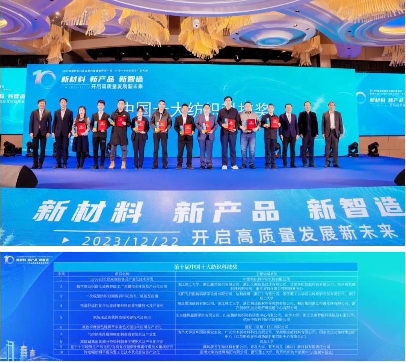 凝聚創新力量，共促成果轉化，2023中國紡織科技成果對接峰會暨第十屆&ldquo;中國十大紡織科技&rdquo;發布會成功舉辦