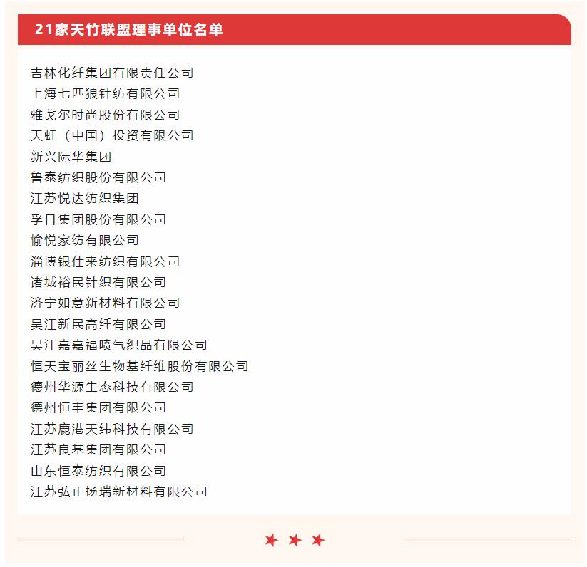 天竹聯盟再次擴容,新增理事單位21家會員單位19家