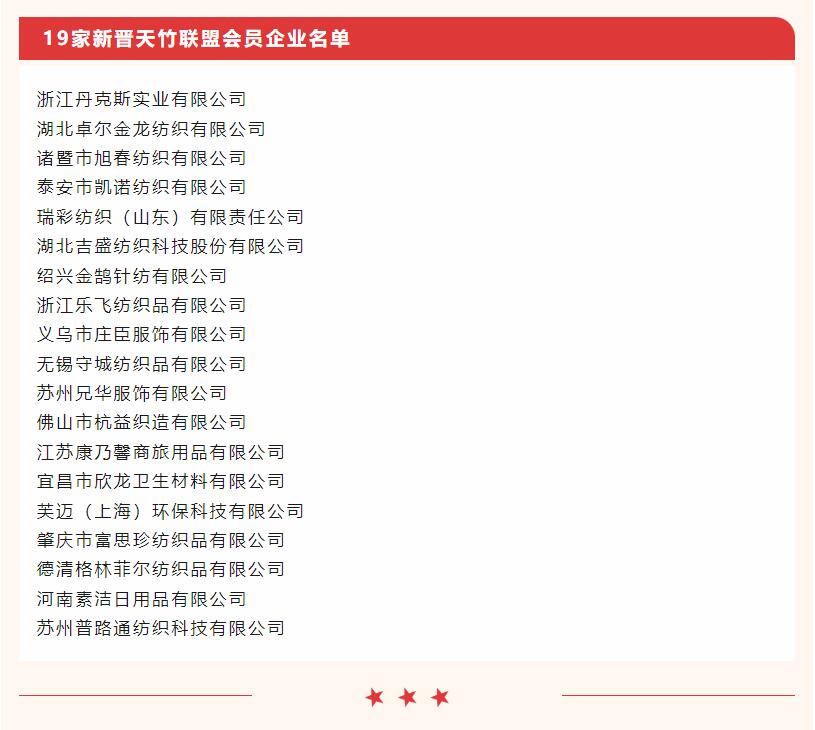 天竹聯盟再次擴容,新增理事單位21家會員單位19家