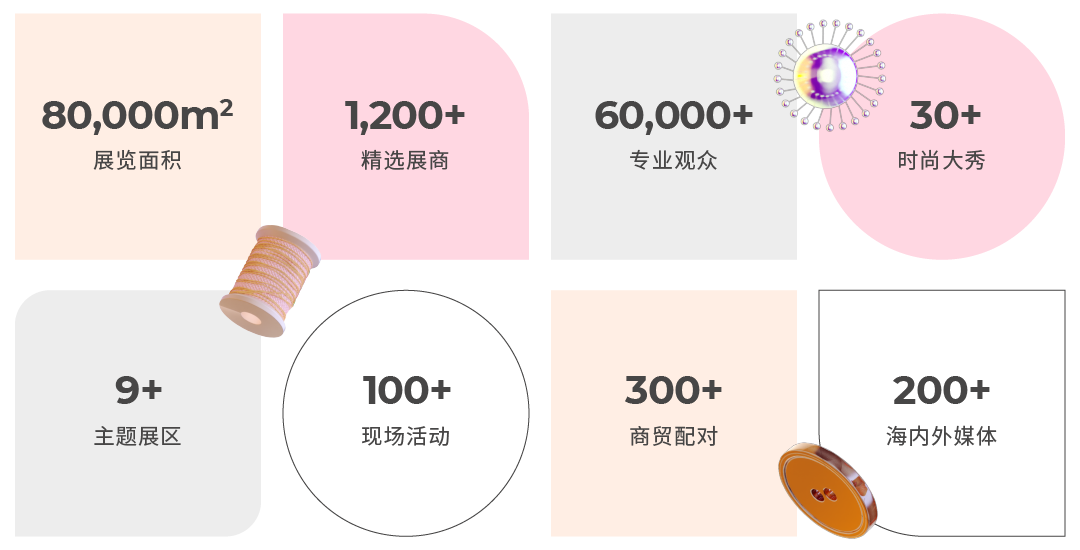 Fashion Source時尚之源深圳展：全方位升級，塑造時尚新生態