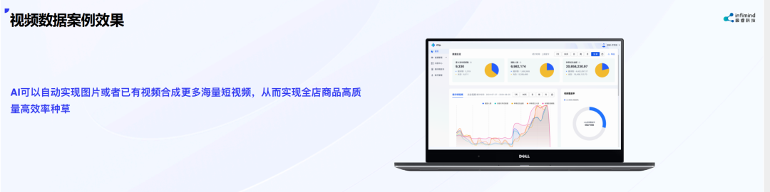 極?？萍紕?chuàng)始人兼CEO武彬：內(nèi)容決定電商最終流量和成交 AIGC是大勢(shì)所趨