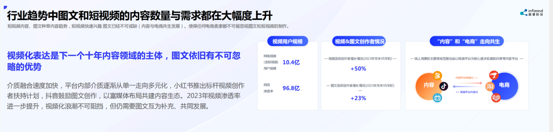 極?？萍紕?chuàng)始人兼CEO武彬：內(nèi)容決定電商最終流量和成交 AIGC是大勢(shì)所趨