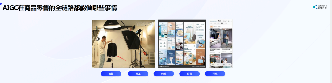 極?？萍紕?chuàng)始人兼CEO武彬：內(nèi)容決定電商最終流量和成交 AIGC是大勢(shì)所趨