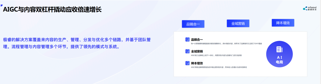 極睿科技創(chuàng)始人兼CEO武彬：內(nèi)容決定電商最終流量和成交 AIGC是大勢(shì)所趨