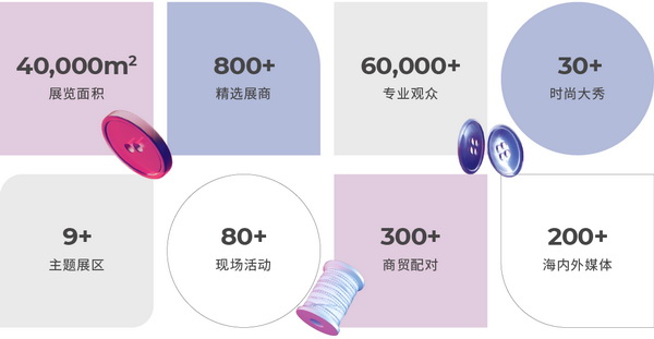 3 月必赴！第 30 屆時尚之源深圳展 + ODF原創時裝周，解鎖潮流密碼與商機寶藏