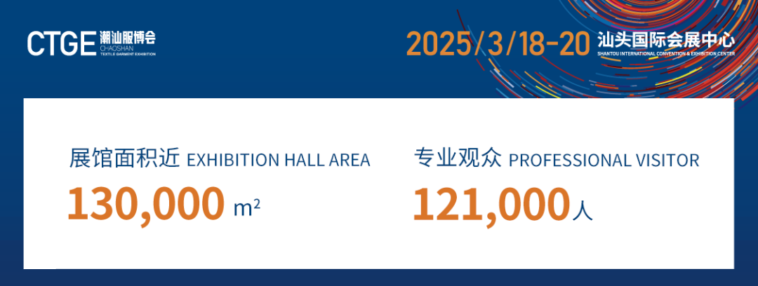 12.1萬專業觀眾+全網10.1億閱讀量&hellip;第四屆潮汕服博會完美落幕！