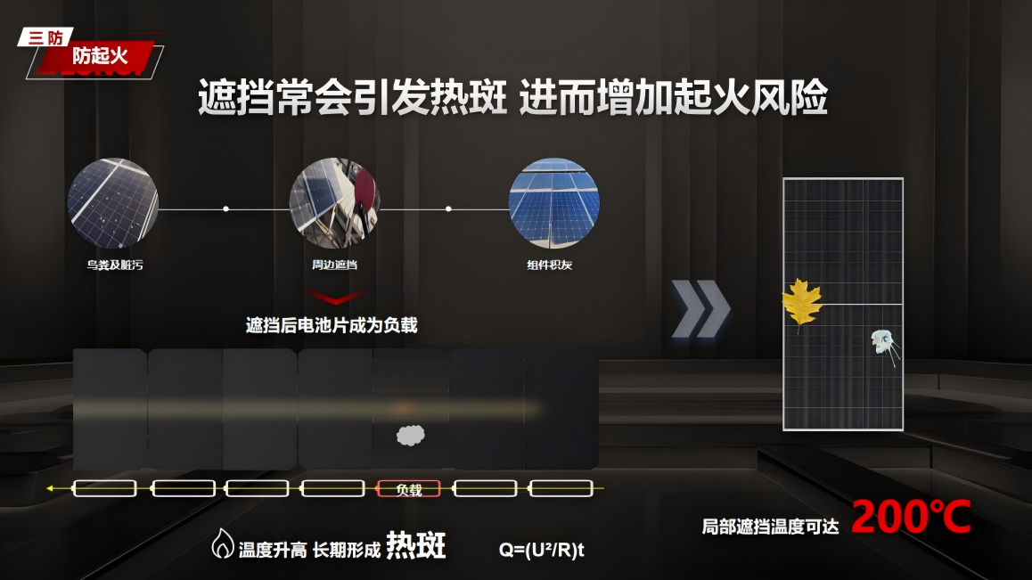 降本增效新選擇：為什么紡織企業紛紛安裝光伏電站？