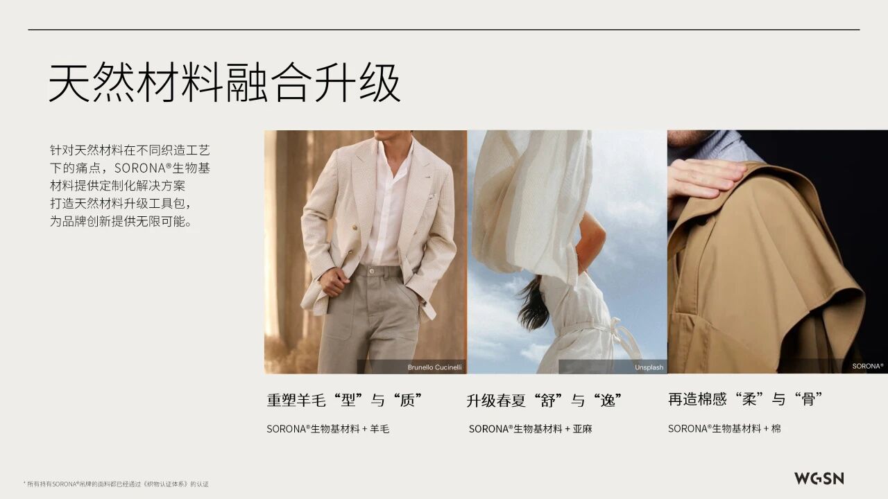 讓自然新生 | SORONA&reg;聯合WGSN發布《生物基功能纖維應用趨勢白皮書》