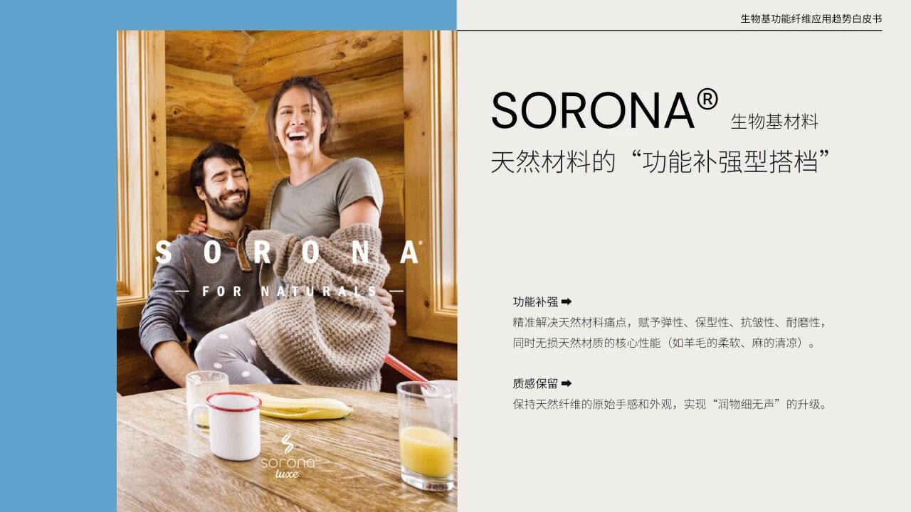 讓自然新生 | SORONA&reg;聯合WGSN發布《生物基功能纖維應用趨勢白皮書》
