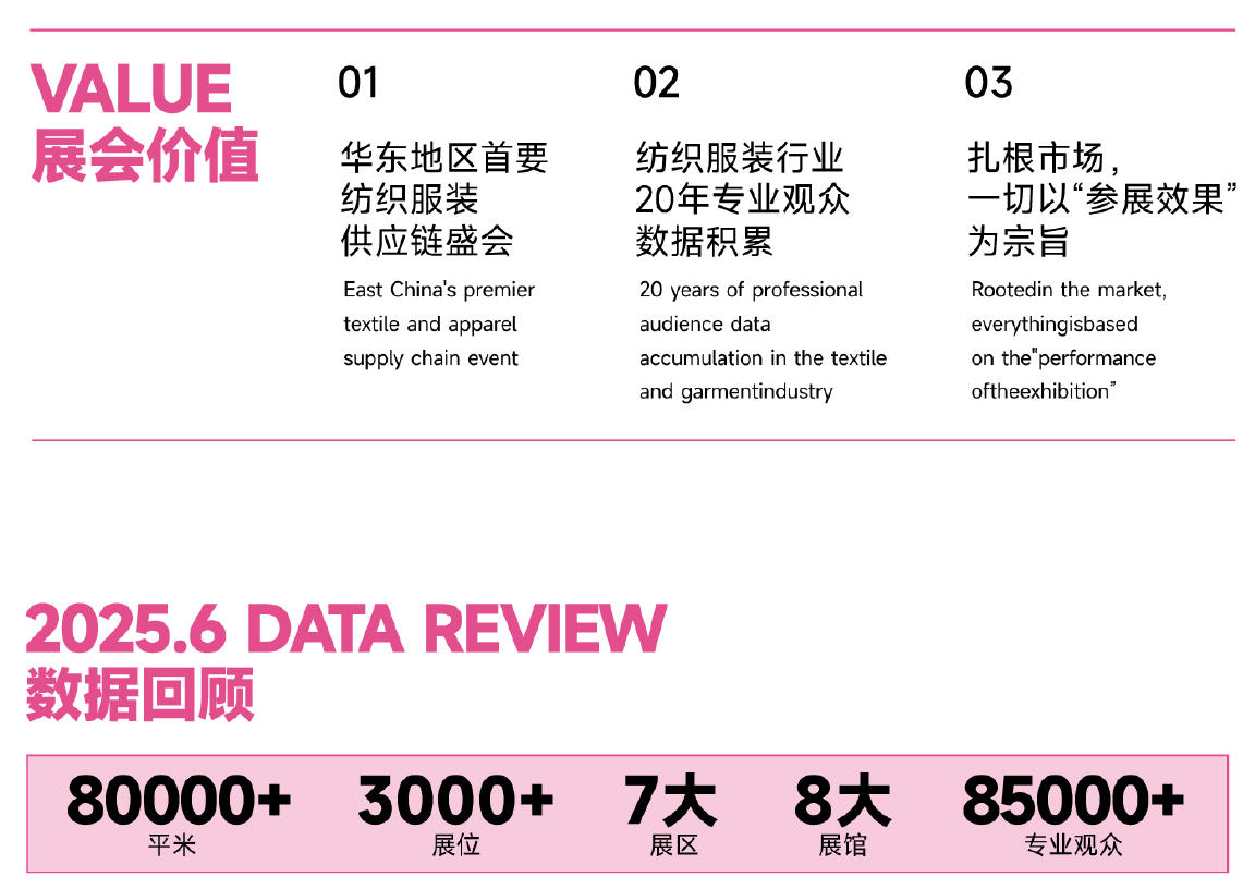 2026第37屆中國(杭州)國際紡織服裝供應(yīng)鏈博覽會